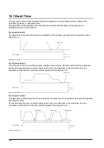 Предварительный просмотр 164 страницы Panasonic FP? Positioning Unit RTEX Technical Manual