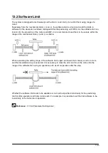 Предварительный просмотр 165 страницы Panasonic FP? Positioning Unit RTEX Technical Manual