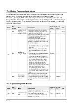 Предварительный просмотр 228 страницы Panasonic FP? Positioning Unit RTEX Technical Manual