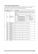 Предварительный просмотр 231 страницы Panasonic FP? Positioning Unit RTEX Technical Manual