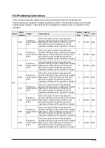 Предварительный просмотр 233 страницы Panasonic FP? Positioning Unit RTEX Technical Manual