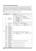 Предварительный просмотр 234 страницы Panasonic FP? Positioning Unit RTEX Technical Manual