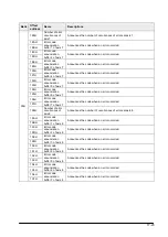 Предварительный просмотр 237 страницы Panasonic FP? Positioning Unit RTEX Technical Manual