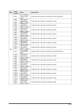 Предварительный просмотр 241 страницы Panasonic FP? Positioning Unit RTEX Technical Manual