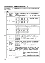 Предварительный просмотр 242 страницы Panasonic FP? Positioning Unit RTEX Technical Manual