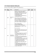 Предварительный просмотр 243 страницы Panasonic FP? Positioning Unit RTEX Technical Manual