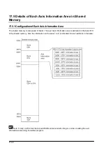 Предварительный просмотр 244 страницы Panasonic FP? Positioning Unit RTEX Technical Manual