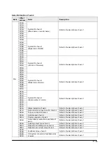 Предварительный просмотр 249 страницы Panasonic FP? Positioning Unit RTEX Technical Manual