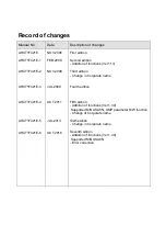 Предварительный просмотр 287 страницы Panasonic FP? Positioning Unit RTEX Technical Manual