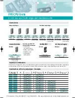 Предварительный просмотр 4 страницы Panasonic FP-PS24-050E Specifications