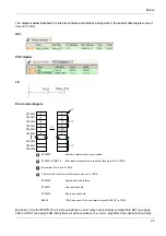 Предварительный просмотр 36 страницы Panasonic FP Series Programming Manual