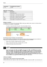 Предварительный просмотр 47 страницы Panasonic FP Series Programming Manual