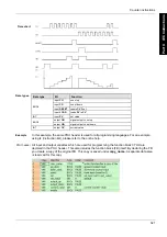 Предварительный просмотр 322 страницы Panasonic FP Series Programming Manual