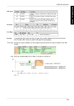 Предварительный просмотр 410 страницы Panasonic FP Series Programming Manual