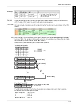 Предварительный просмотр 414 страницы Panasonic FP Series Programming Manual