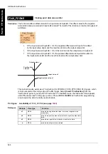 Предварительный просмотр 445 страницы Panasonic FP Series Programming Manual