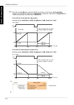 Предварительный просмотр 477 страницы Panasonic FP Series Programming Manual