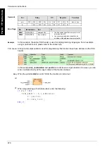 Предварительный просмотр 671 страницы Panasonic FP Series Programming Manual