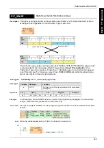 Предварительный просмотр 840 страницы Panasonic FP Series Programming Manual