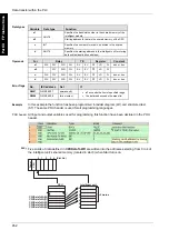 Предварительный просмотр 853 страницы Panasonic FP Series Programming Manual