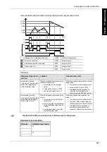 Предварительный просмотр 898 страницы Panasonic FP Series Programming Manual