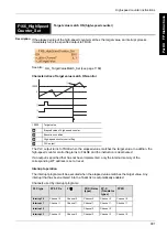 Предварительный просмотр 902 страницы Panasonic FP Series Programming Manual