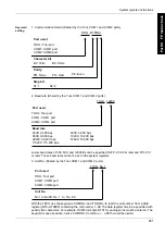 Предварительный просмотр 982 страницы Panasonic FP Series Programming Manual