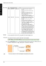 Предварительный просмотр 985 страницы Panasonic FP Series Programming Manual