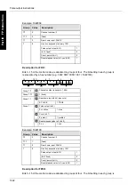 Предварительный просмотр 1023 страницы Panasonic FP Series Programming Manual