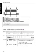 Предварительный просмотр 1081 страницы Panasonic FP Series Programming Manual