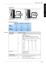 Предварительный просмотр 1096 страницы Panasonic FP Series Programming Manual