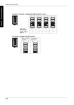 Предварительный просмотр 1099 страницы Panasonic FP Series Programming Manual