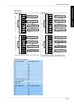 Предварительный просмотр 1100 страницы Panasonic FP Series Programming Manual