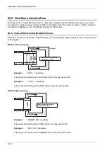 Предварительный просмотр 1253 страницы Panasonic FP Series Programming Manual