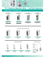 Предварительный просмотр 4 страницы Panasonic FP (Sigma) Specifications