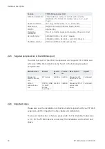 Preview for 31 page of Panasonic FP Web-Server Hardware And Configuration Manual