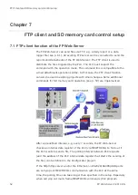 Preview for 53 page of Panasonic FP Web-Server Hardware And Configuration Manual