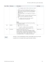 Preview for 56 page of Panasonic FP Web-Server Hardware And Configuration Manual