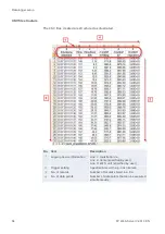 Preview for 65 page of Panasonic FP Web-Server Hardware And Configuration Manual