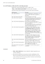 Preview for 85 page of Panasonic FP Web-Server Hardware And Configuration Manual