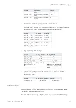 Preview for 94 page of Panasonic FP Web-Server Hardware And Configuration Manual