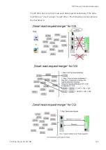 Preview for 122 page of Panasonic FP Web-Server Hardware And Configuration Manual