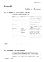 Preview for 174 page of Panasonic FP Web-Server Hardware And Configuration Manual