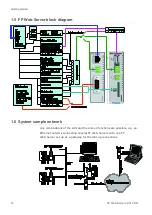 Предварительный просмотр 15 страницы Panasonic FP Web-Server2 Hardware And Configuration Manual