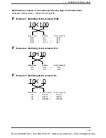 Preview for 89 page of Panasonic FP-X Programming Manual