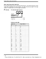 Preview for 92 page of Panasonic FP-X Programming Manual