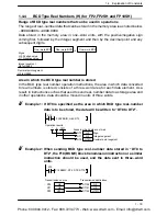 Preview for 103 page of Panasonic FP-X Programming Manual