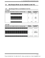 Preview for 105 page of Panasonic FP-X Programming Manual