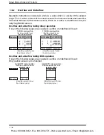 Preview for 108 page of Panasonic FP-X Programming Manual