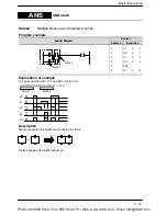 Preview for 129 page of Panasonic FP-X Programming Manual